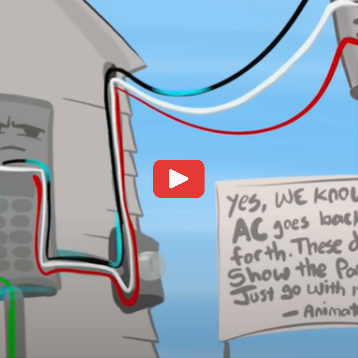 Why Do We BOND Neutral & Ground in ELECTRICAL SERVICE PANELS?