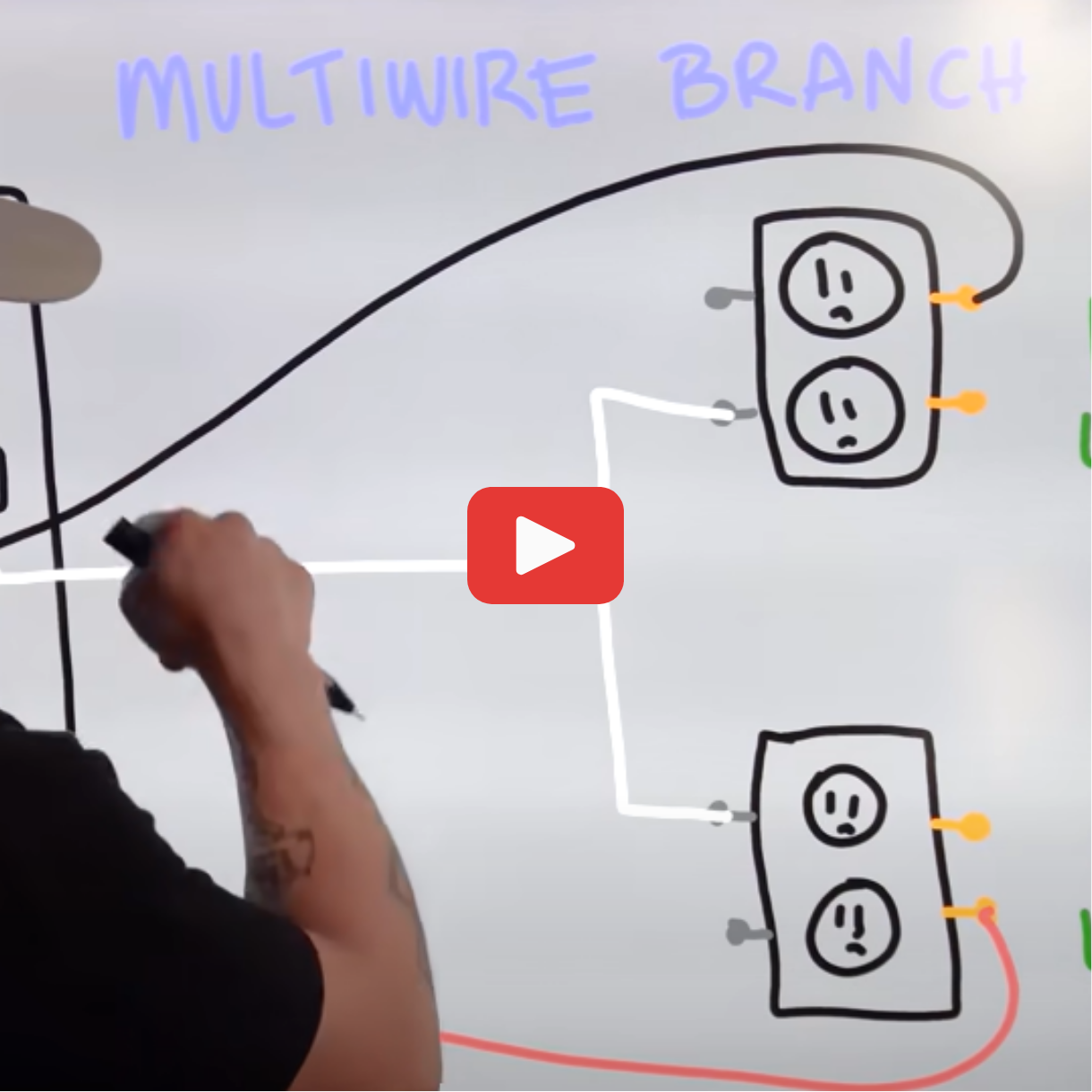 Neutral Imbalance in Multiwire Branch Circuits (Two Hots, One Neutral)
