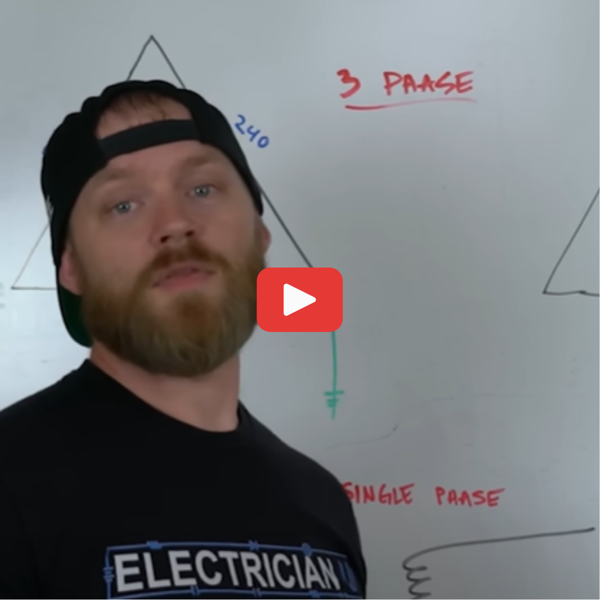 Difference Between VOLTAGES - Why We Need Them All