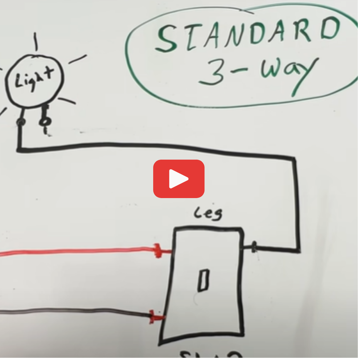 How NOT to Wire Light Switches in 2024 (New Rules)